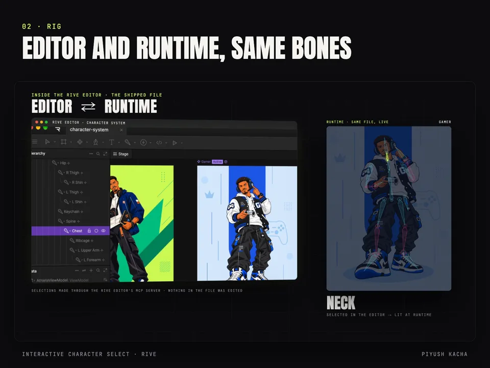 The Rive editor with a bone selected beside the live runtime lighting the same bone